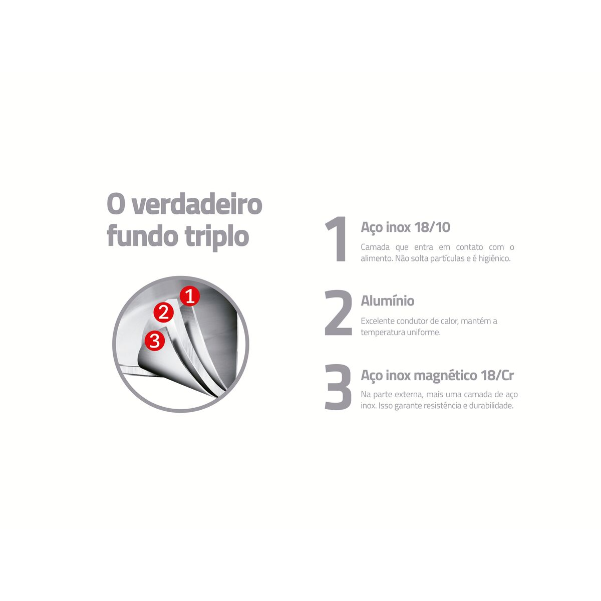 Jogo de Panelas Tramontina Solar Ceramic em Aço Inox Fundo Triplo com Revestimento Interno Cerâmico Grafite 4 Peças - Imagem 6