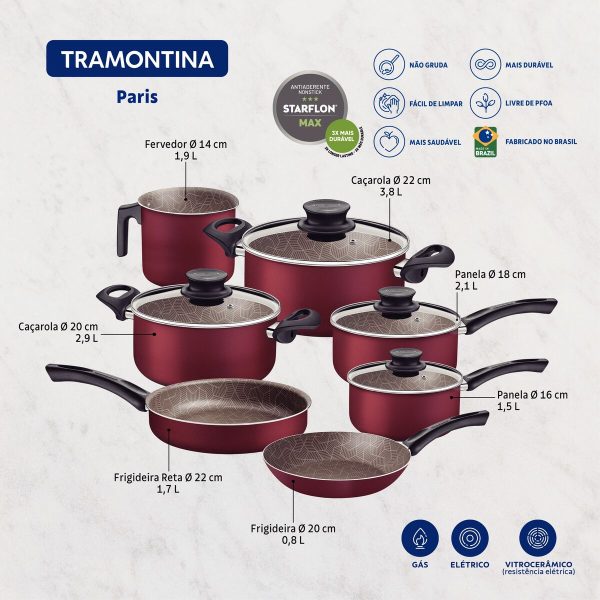 Jogo de Panelas Tramontina Paris em Alumínio com Revestimento Interno e Externo Antiaderente Starflon Max Vermelho 7 Peças - Imagem 4