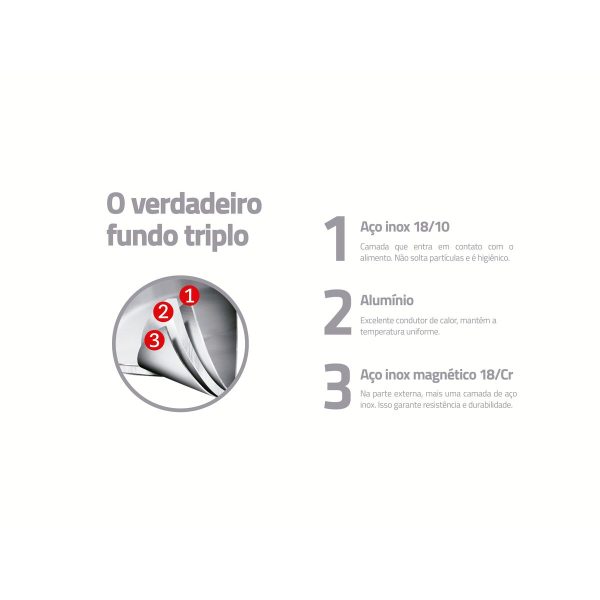 Jogo de Panelas Tramontina Solar Ceramic em Aço Inox Fundo Triplo com Revestimento Interno Cerâmico Grafite 4 Peças - Imagem 6