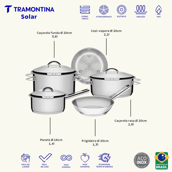 Jogo de Panelas Tramontina Solar em Aço Inox com Fundo Triplo e Tampas de Inox 5 Peças - Imagem 5